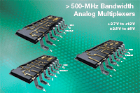 Vishay推出八款面向高精度儀表應(yīng)用的新型高頻、低電荷注入模擬多路復(fù)用器與開關(guān)
