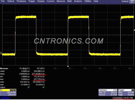 圖二 力科的順序模式的波形捕獲率為平均每秒21.7萬次，最大達到每秒27.7萬次