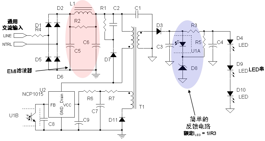 圖2：安森美半導(dǎo)體8 W LED驅(qū)動應(yīng)用電路示電圖(輸入電壓為85至264 Vac)。