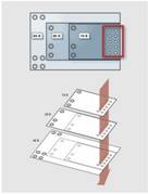 圖9  愛(ài)立信3E負(fù)載點(diǎn)調(diào)節(jié)器的封裝布線是可以縮放的。單個(gè)PCB布線可以容納不同類(lèi)產(chǎn)品以提高靈活性