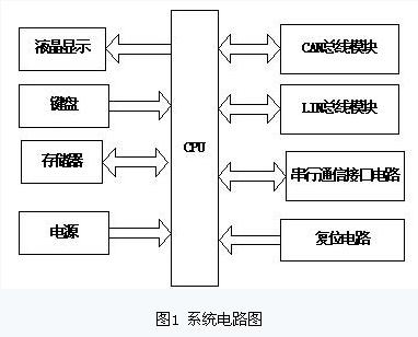 this is a picture！