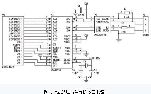 this is a picture！