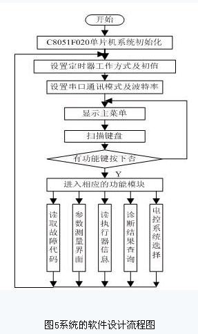 this is a picture！