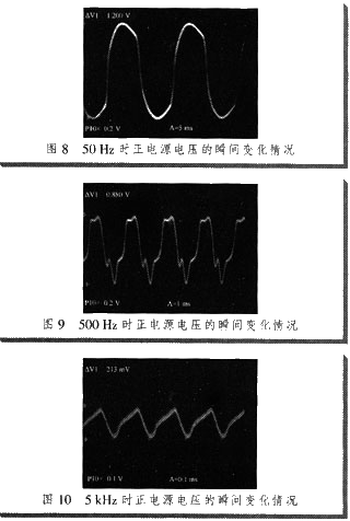 圖8～11分別為50 Hz，500 Hz，5 kHz，50 kHz時正電源電壓的瞬間變化情況
