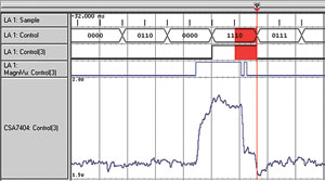 圖 6 iView示波器顯示，顯示Control(3)信號(hào)的模擬形式