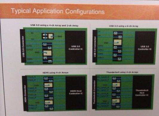 滿足Thunderbolt應用的電路保護創(chuàng)新器件