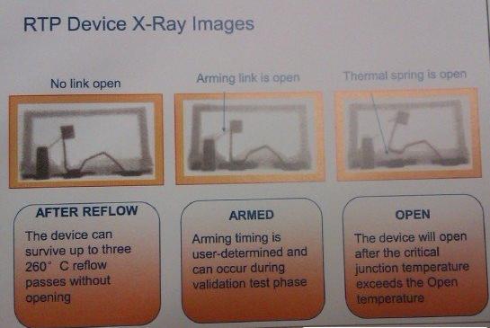 滿足Thunderbolt應用的電路保護創(chuàng)新器件