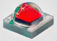 XLamp XB-D 紅光、綠光、藍(lán)光LED