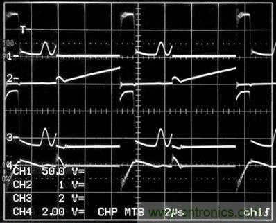 圖1電路所示的開關(guān)波形。（通道1是T1（即引腳12）的初級開關(guān)電壓；2號通道是進入Q1漏極的初級開關(guān)電路（10A/格）；通道3是T1（即引腳2）的次級開關(guān)電壓（200V/格）；4號通道是R3兩端的電壓）
