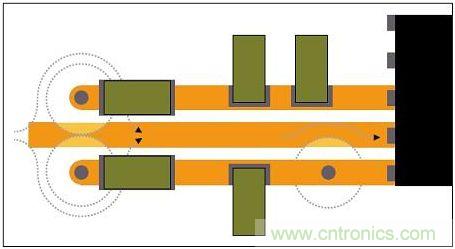 通孔周?chē)拥貙拥慕雲(yún)^(qū)可能重疊，迫使回流遠(yuǎn)離信號(hào)路徑