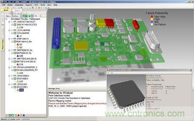 圖3：可以在數(shù)小時內(nèi)完成振蕩、震動和溫度循環(huán)故障分析
