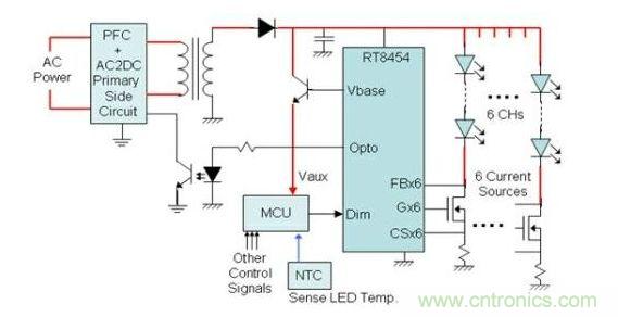 直接AC輸入，對6串LED分別做恒流控制