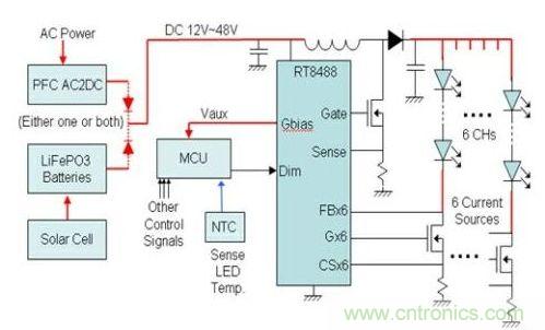 DC或電池輸入，對6串LED分別做恒流控制的