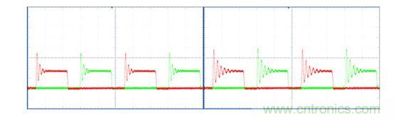 500W PSFB DC-DC轉(zhuǎn)換器中功率MOSFET的峰值漏-源電壓，軟器件(左)，snappy 器件(右)