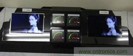 IGZO為什么能夠省電？