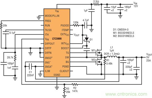 圖9：高效率電源，12V輸入至5V/25A輸出