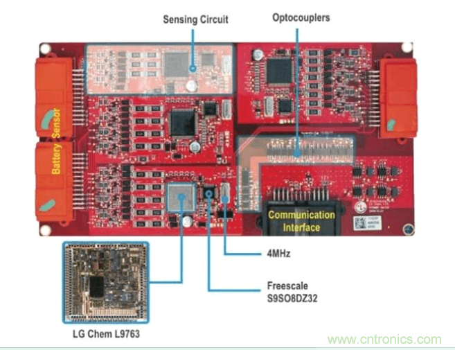 圖1：Chevy Volt電動(dòng)車中四個(gè)電池接口控制模塊電路板的每一個(gè)都包含多個(gè)感應(yīng)電路和CAN通信電路，并通過通信子系統(tǒng)邊緣的光電耦合器進(jìn)行隔離。
