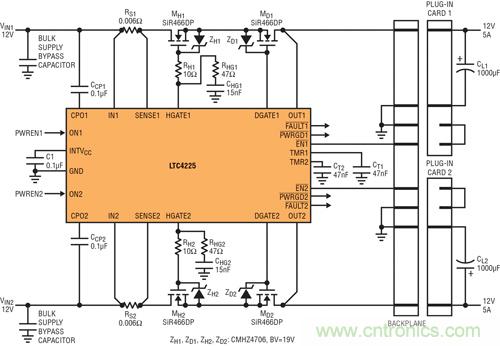 圖 6：用 LTC4225 實現(xiàn)在電源端具備熱插拔 MOSFET、在負載端具備理想二極管 MOSFET 的應用