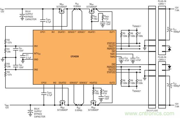 圖 9：用 LTC4228 實現(xiàn)為兩個&micro;TCA 插槽提供 12V 電源的&micro;TCA 應用
