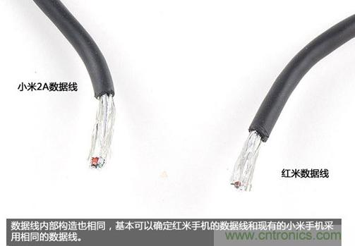 799元，看小米紅米手機(jī)內(nèi)部用什么零件？電子元件技術(shù)網(wǎng)