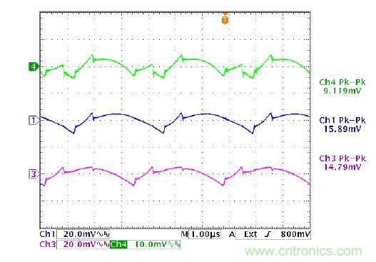 圖2b：在 120&deg; 交錯時，切除相位 2，保留相位 1 和相位 3