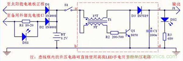 微型太陽能供電板DIY，給手電筒收音機(jī)供電