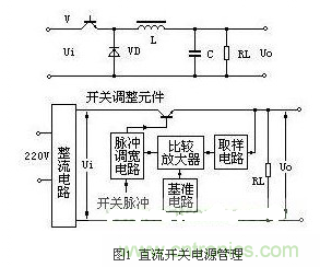 五大實(shí)用電路圖:教你LED開(kāi)關(guān)電源保護(hù)如何做