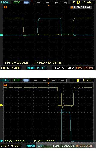 IGBT終于不炸了！詳解逆變H橋IGBT單管驅(qū)動(dòng)+保護(hù)