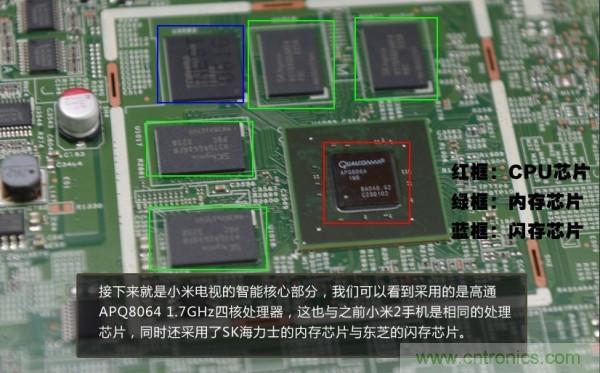 &ldquo;價格戰(zhàn)&rdquo;失?。?999小米電視拆解看做工