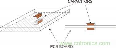 實(shí)例解析：如何降低MLCC可聽(tīng)噪聲？