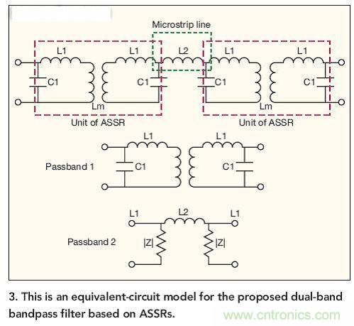 基于ASSR的雙頻帶帶通濾波器的等效電路模型。