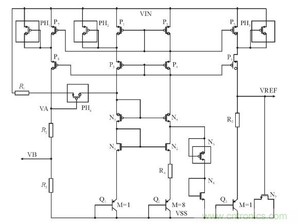 可實現(xiàn)高效率、高調(diào)光比的LED恒流驅(qū)動電路設(shè)計
