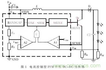 一款低功耗、低成本的白光LED驅(qū)動芯片設(shè)計(jì)