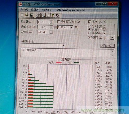 制作U盤全過程，由PCB做起