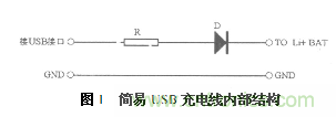 三種基于PC機(jī)USB接口充電電路設(shè)計方案