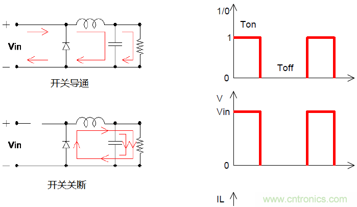 如何在開(kāi)關(guān)電源中選擇合適的電感&mdash;&mdash;電路保護(hù)與電磁兼容技術(shù)研討會(huì)內(nèi)容搶鮮看