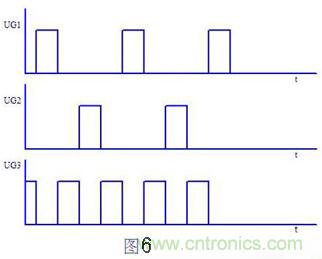 大師手筆！教你如何消除推挽逆變器中漏感尖峰