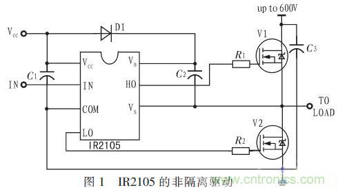 一款低成本、高可靠性的逆變器電源電路設(shè)計(jì)