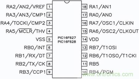 低調(diào)有內(nèi)涵！別人看不懂的LED電子表DIY