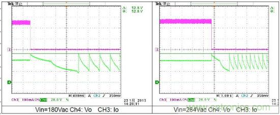 無須反饋！簡單高效的LED驅(qū)動電源設計