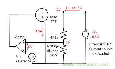 直流電子負(fù)載如何實(shí)現(xiàn)CV、CC或CR工作模式
