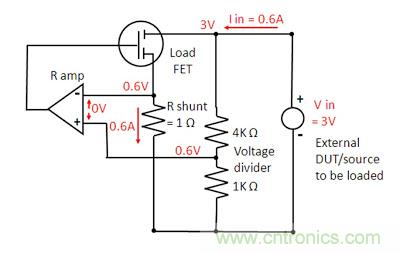 直流電子負(fù)載如何實(shí)現(xiàn)CV、CC或CR工作模式