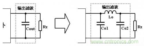 大師手筆！如何巧用拓?fù)潆姼刑嵘秊V波效果