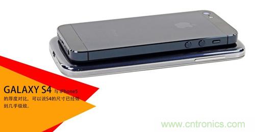 大神級(jí)S4拆機(jī)分析，小伙伴們驚呆了！