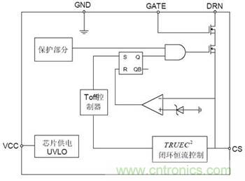 推薦:一款高效率3W LED非隔離球泡燈驅(qū)動(dòng)方案