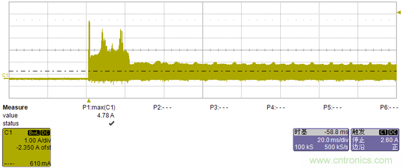 初學(xué)者福音！手把手教你測(cè)量識(shí)別節(jié)能燈波形