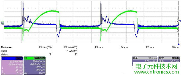 初學(xué)者福音！手把手教你測(cè)量識(shí)別節(jié)能燈波形