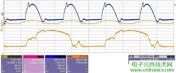 初學(xué)者福音！手把手教你測(cè)量識(shí)別節(jié)能燈波形