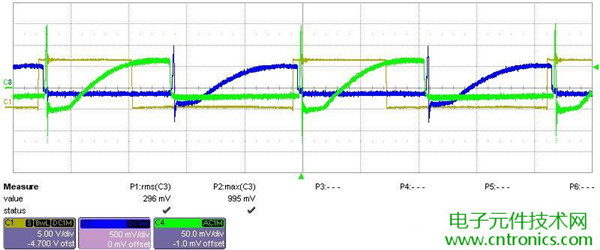 初學(xué)者福音！手把手教你測(cè)量識(shí)別節(jié)能燈波形