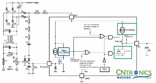 我們都是節(jié)約高手！巧用安森美半導(dǎo)體降低待機(jī)能耗方案！